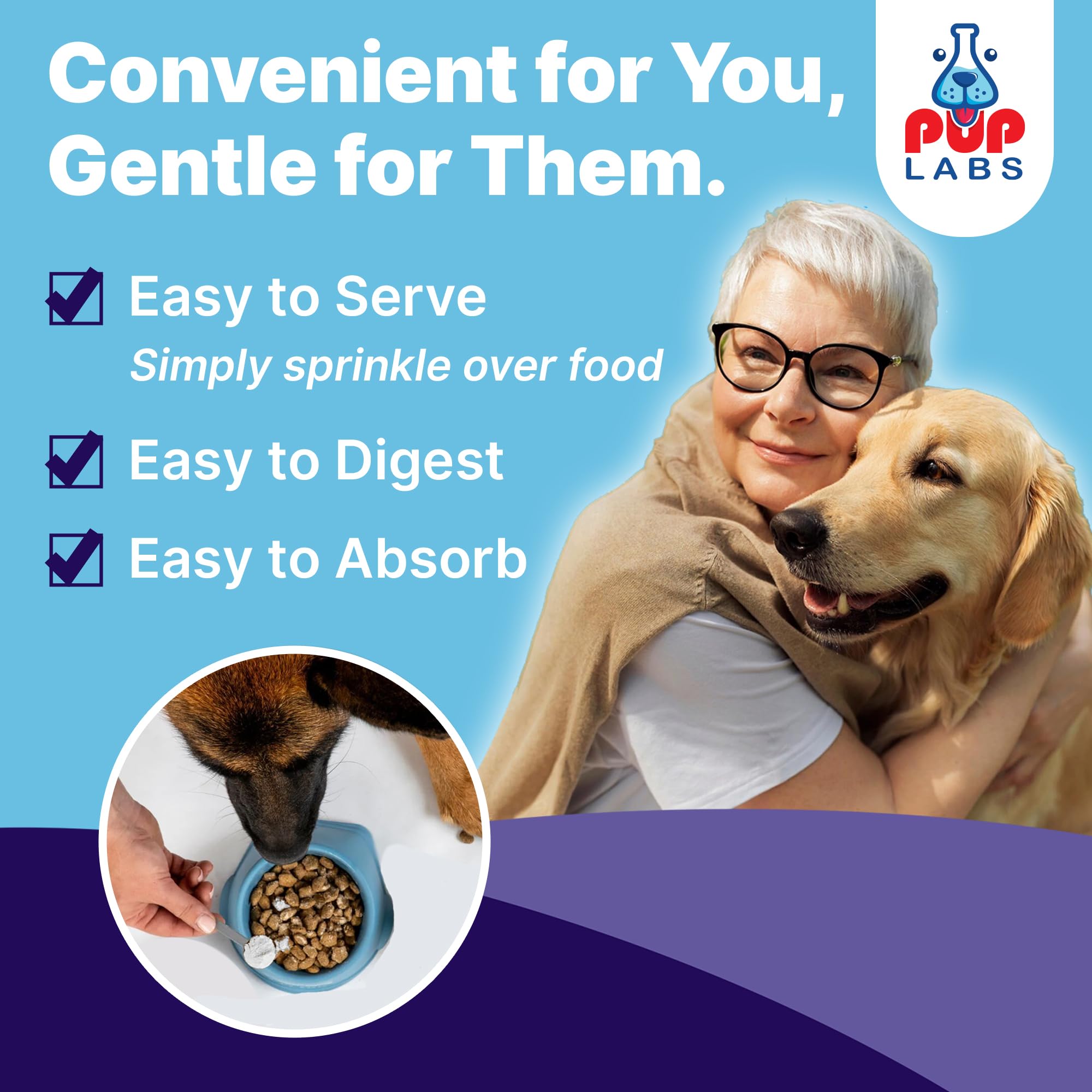 Pup Labs ProDenta used with meals to refresh breath.