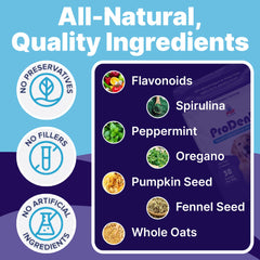 Pup Labs ProDenta ingredients with spirulina and peppermint for dental support.