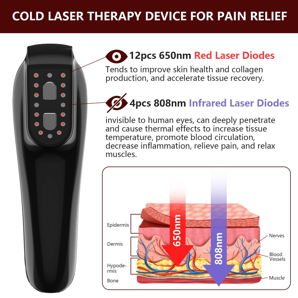 PUPCA horse therapy device close-up showing 808nm and 650nm emitters.