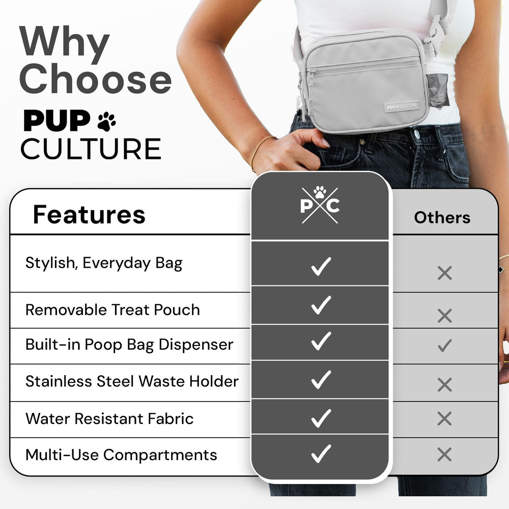 Pup Culture chest-strap bag demonstrates versatile, stylish wear for daily dog walks.