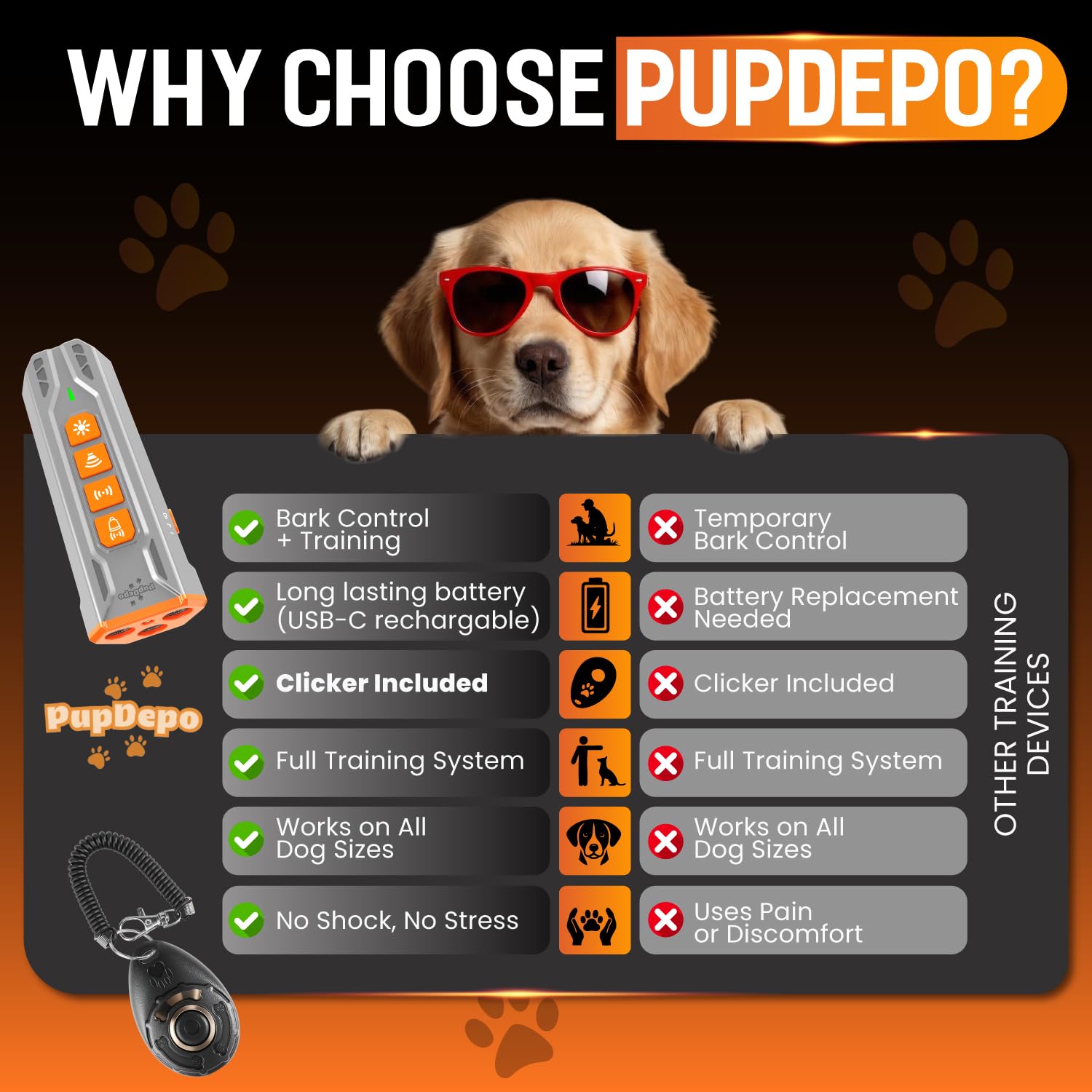 PupDepo multi-mode display showing ultrasonic and audible cues for training