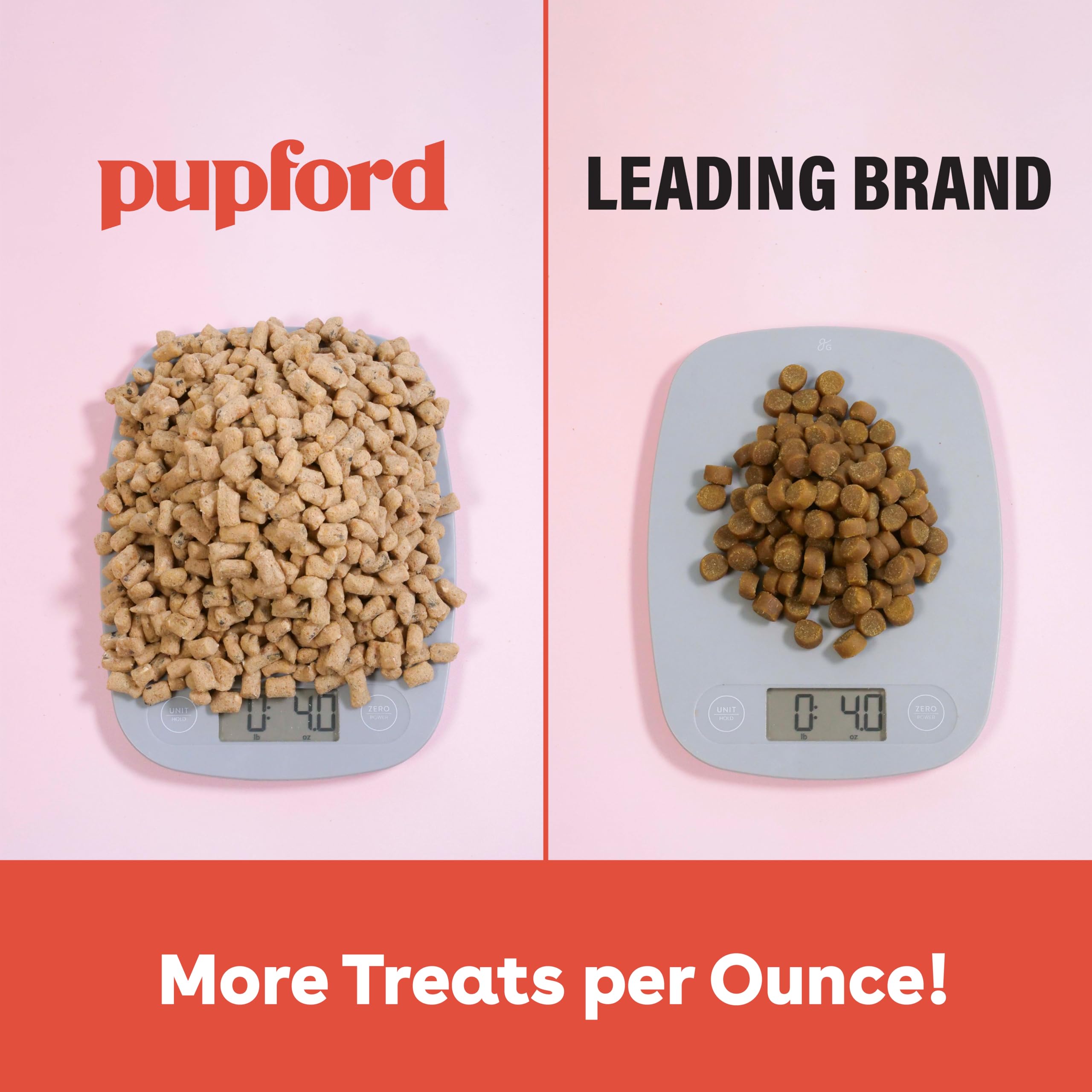 Pupford snack de dos ingredientes, opción simple y saludable para perros.