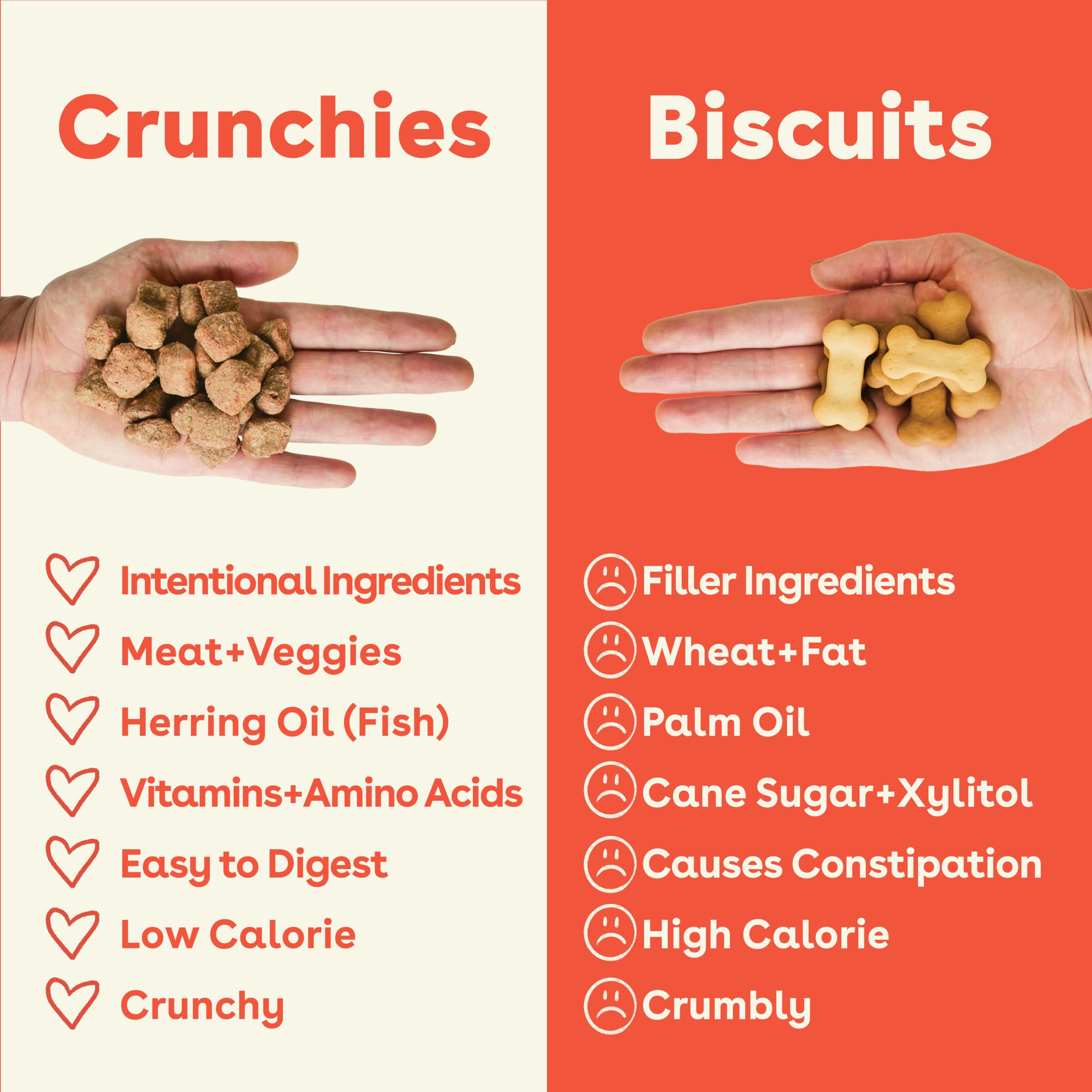 Pupford Crunchies chicken image close-up highlights real meat over fillers.