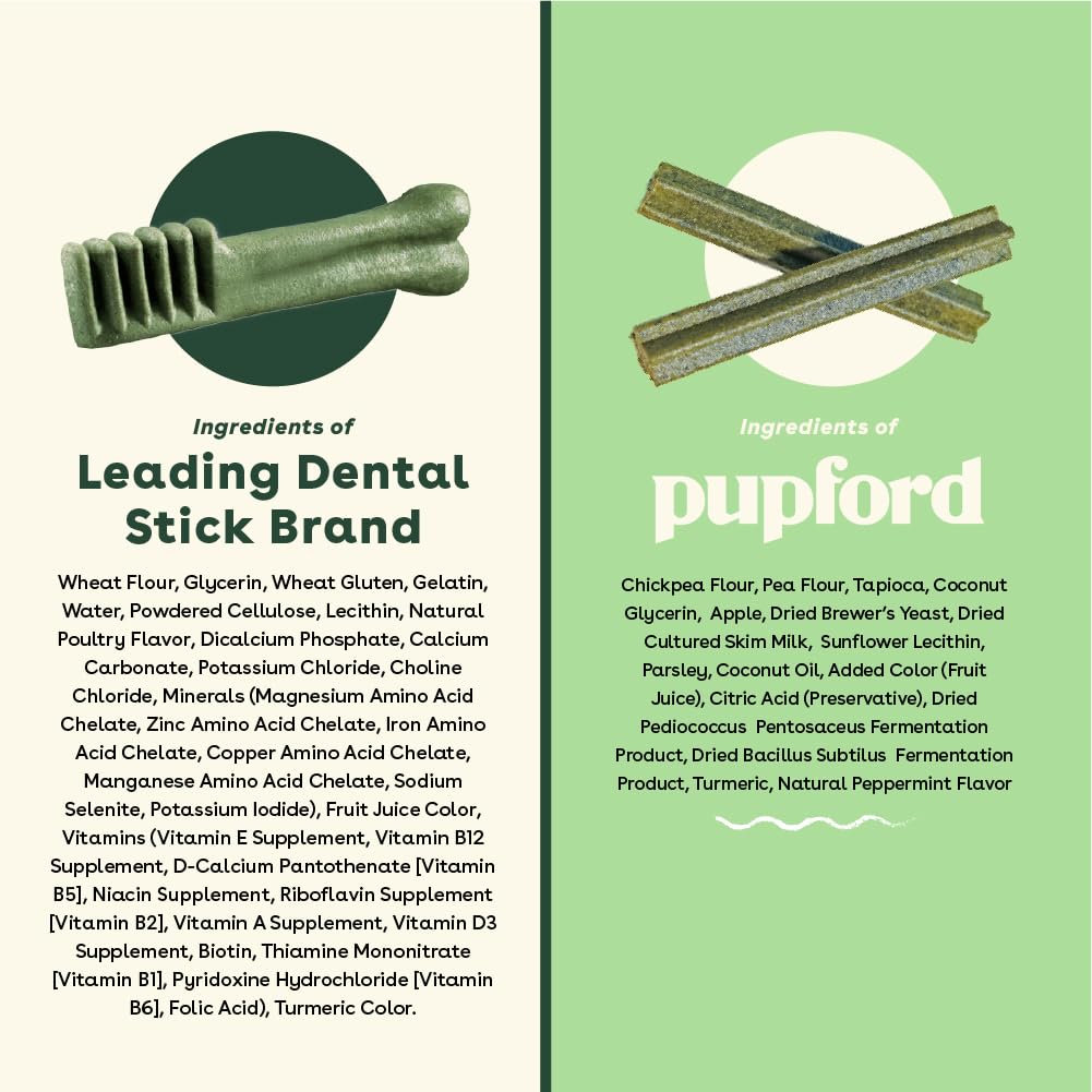 Pupford Dental Chews 30-count packaging highlighting value for daily dental care.