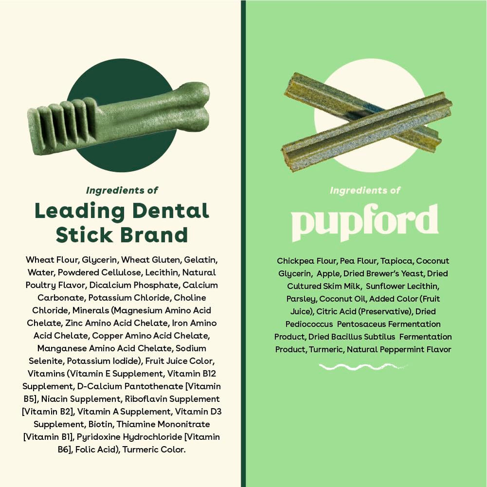 Pupford chew stick on a dog-friendly setup encourages daily use.