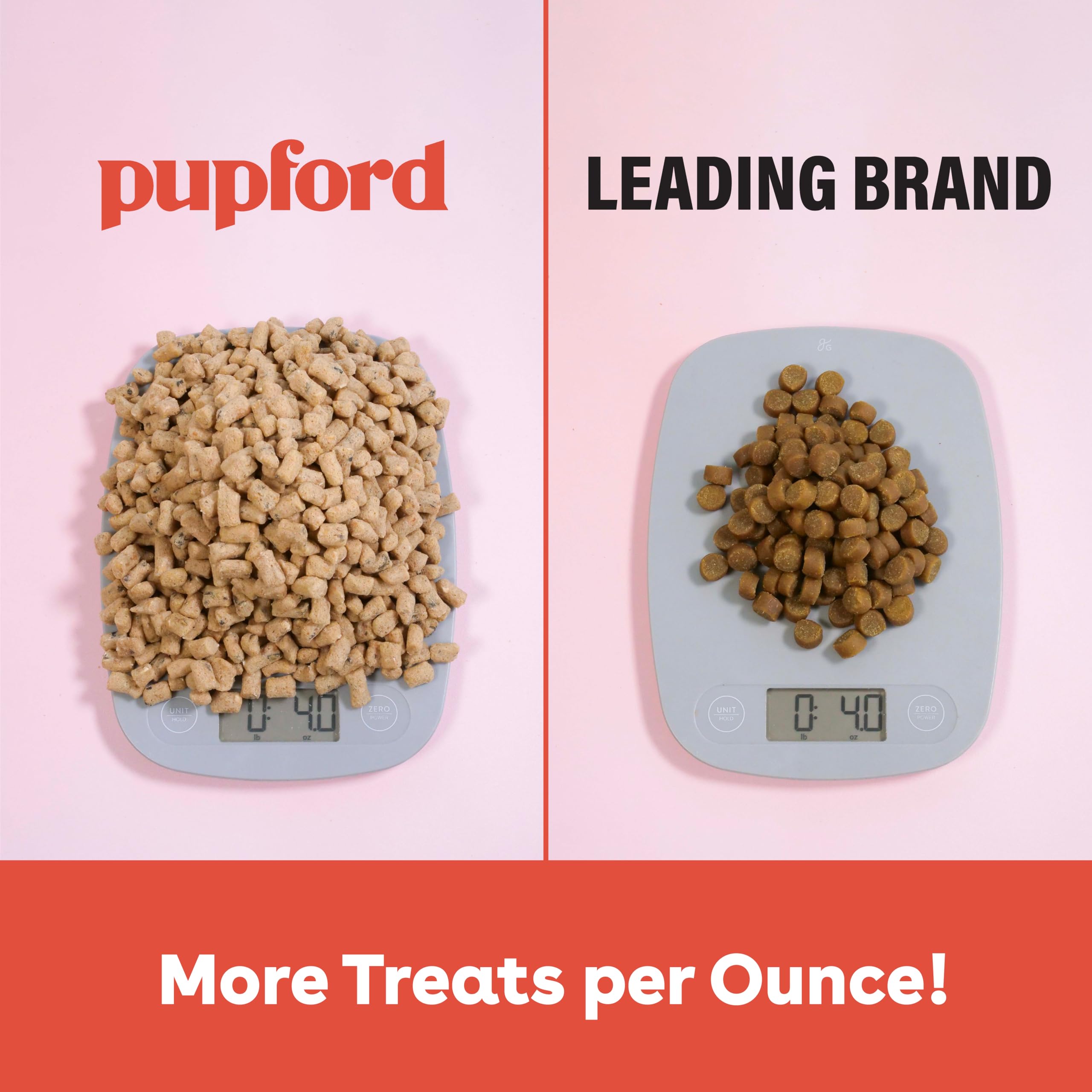 Pupford Freeze Dried Training Treats small bites ready for quick training sessions.