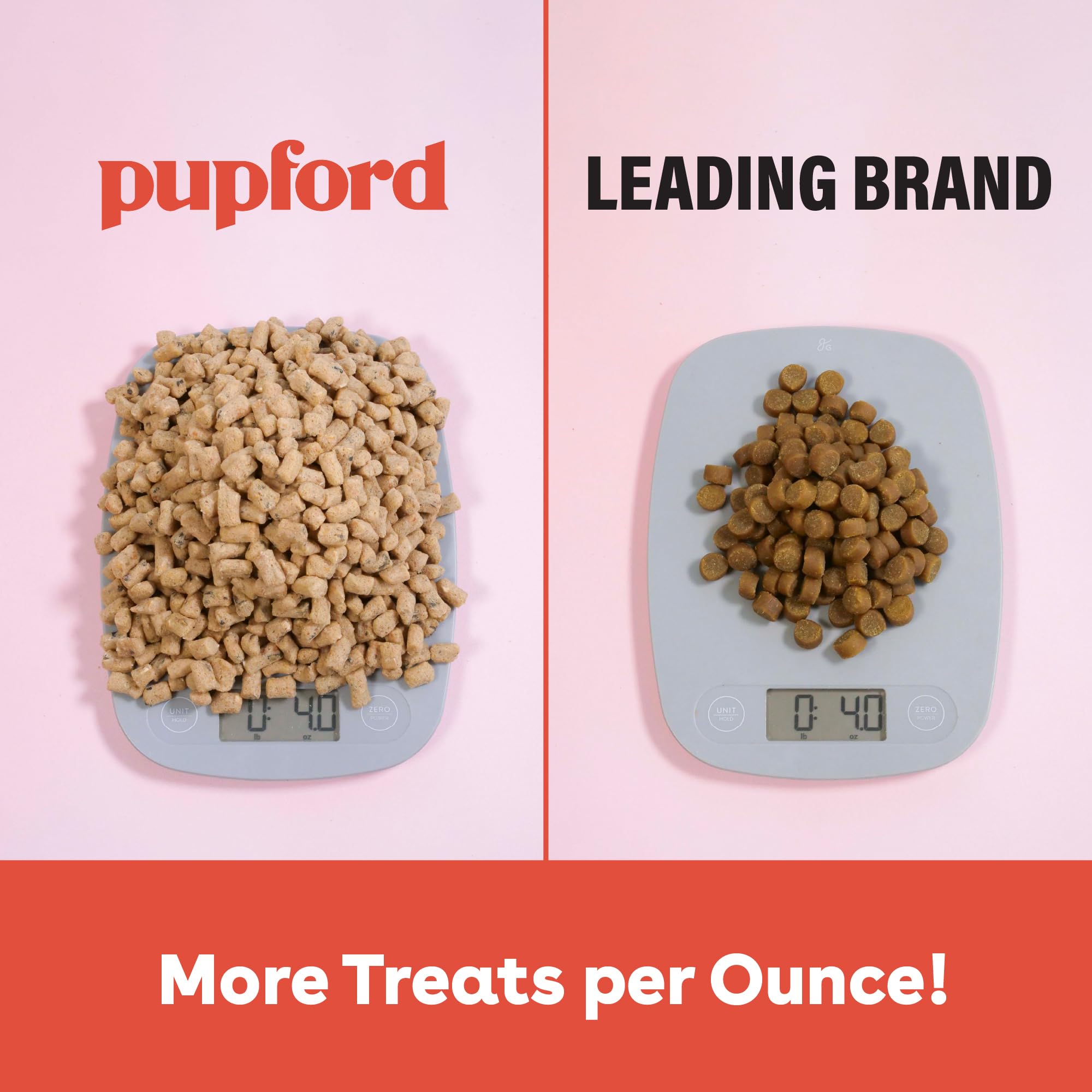 Pupford variety of flavors helping picky pups stay motivated during training