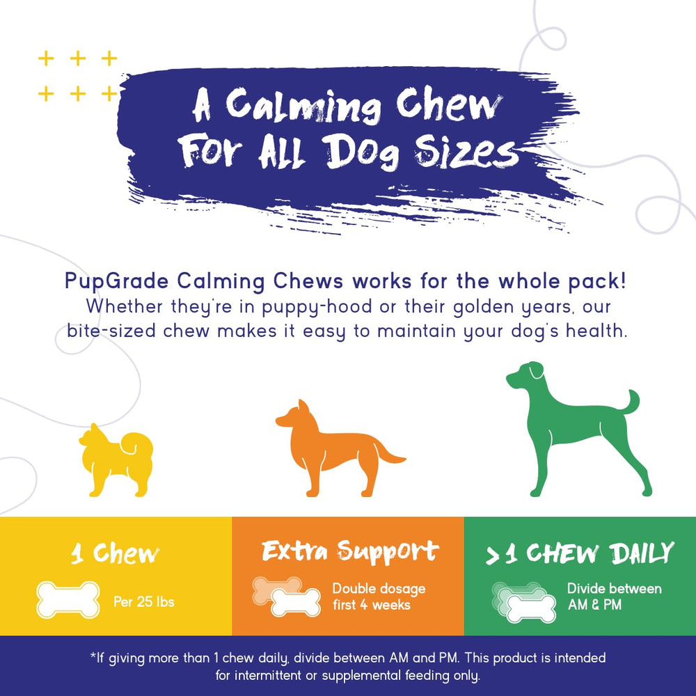 PupGrade Calming Soft Chews soft bite-sized texture shown for easy dosing.