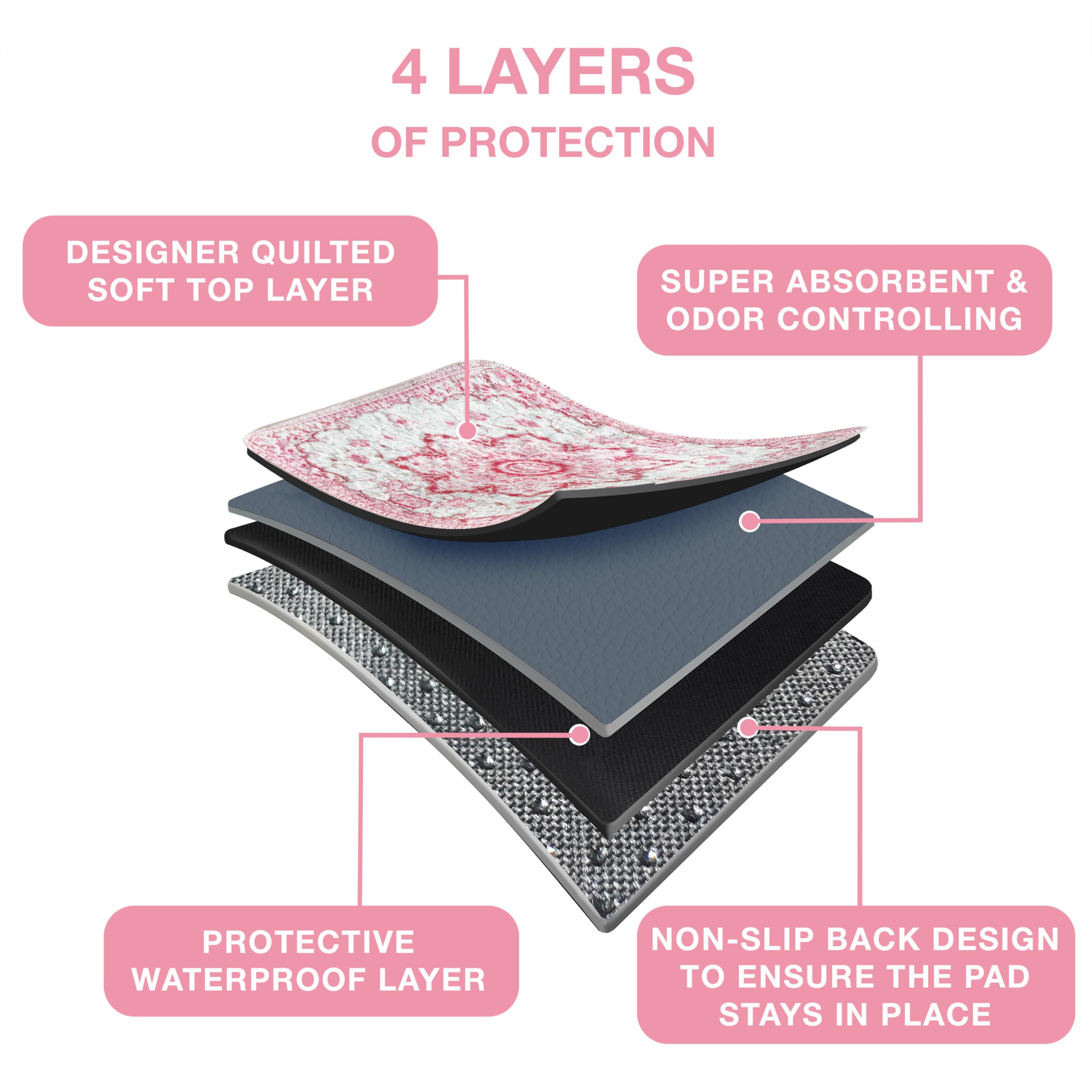 PUPIBOO cat-dog-pee-pad-absorbent supports litter box training and accidents.