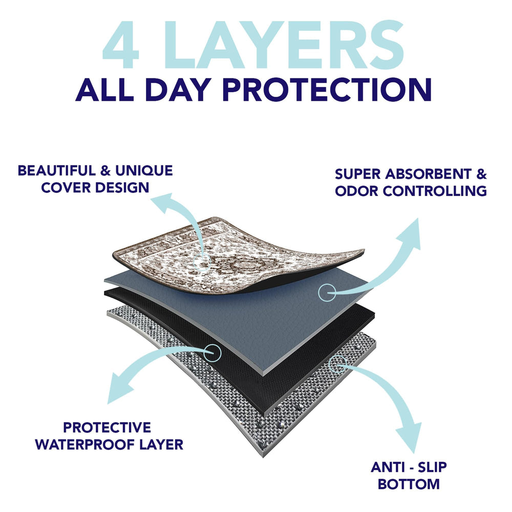 PUPIBOO crate or playpen mat offers a comfy, leak-proof surface.