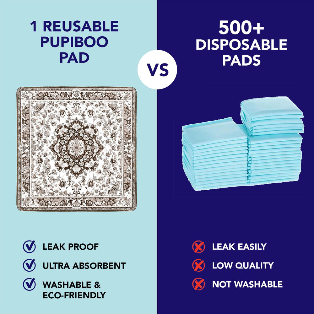 PUPIBOO pad with non-slip backing stays secure on floors.