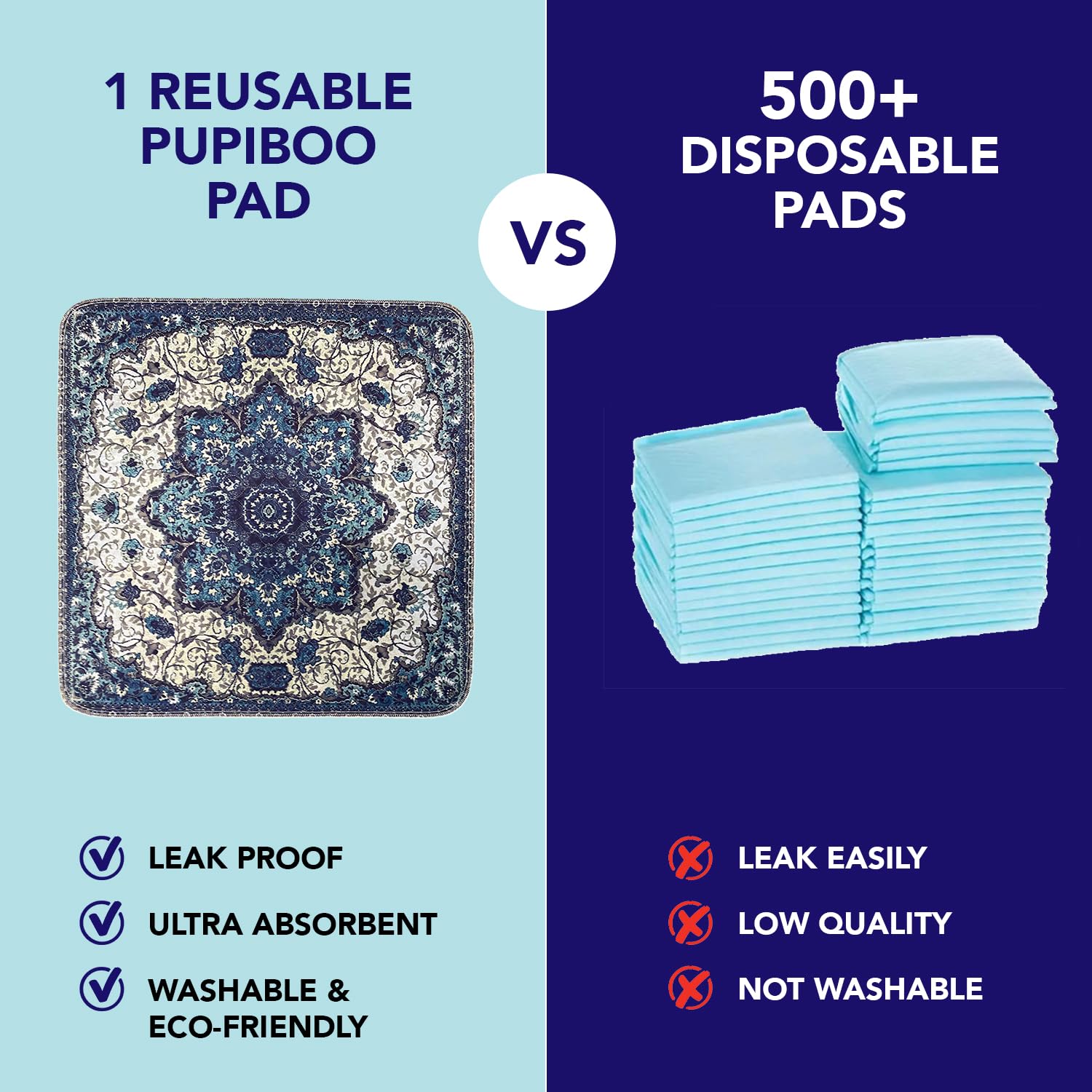 PUPIBOO pad with non-slip backing stays secure on hardwood floors.