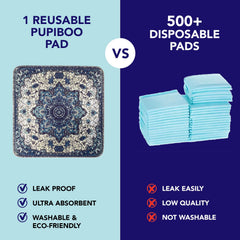 PUPIBOO pad with non-slip backing stays secure on hardwood floors.