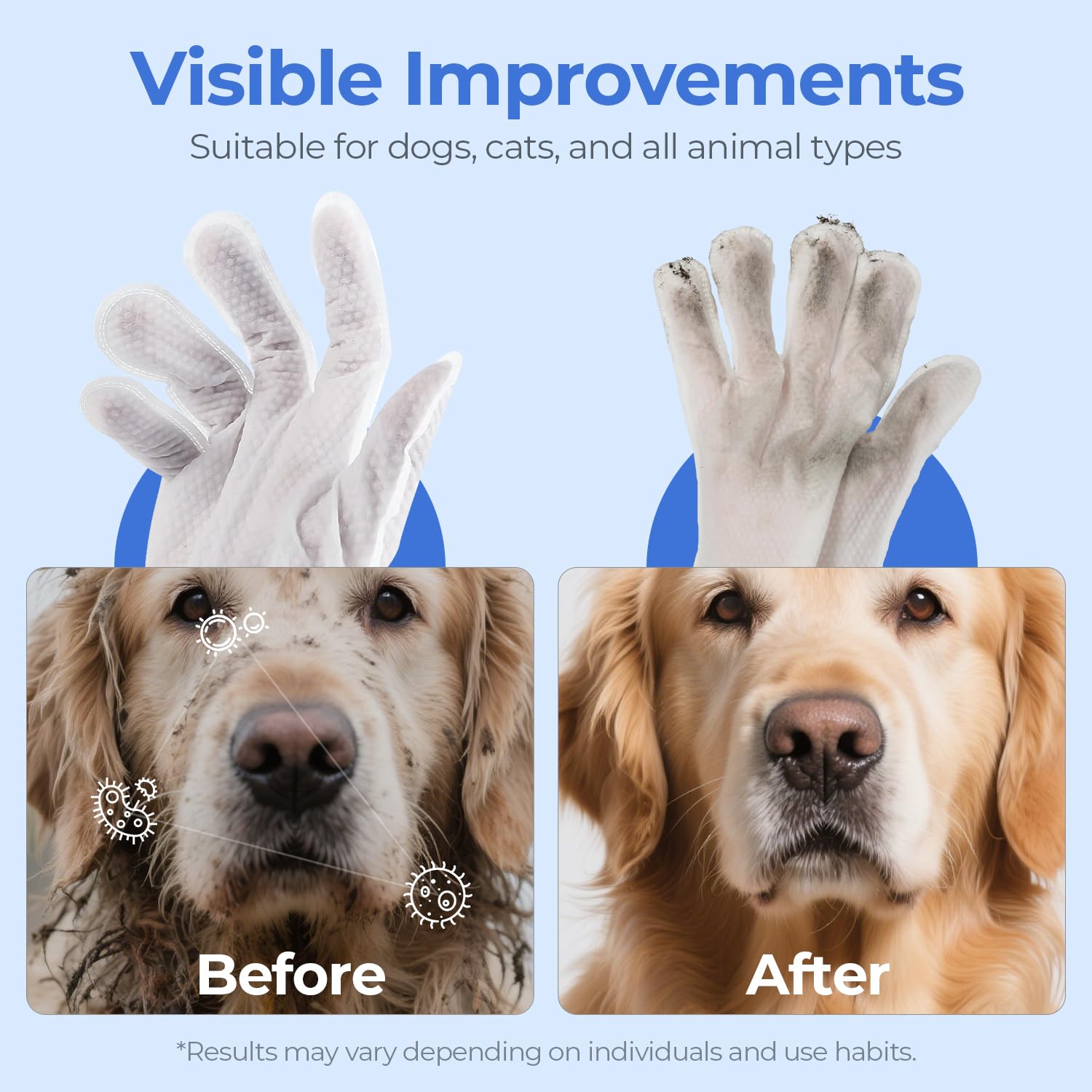 PUPMATE coconut-scented wipes provide a pleasant grooming experience.