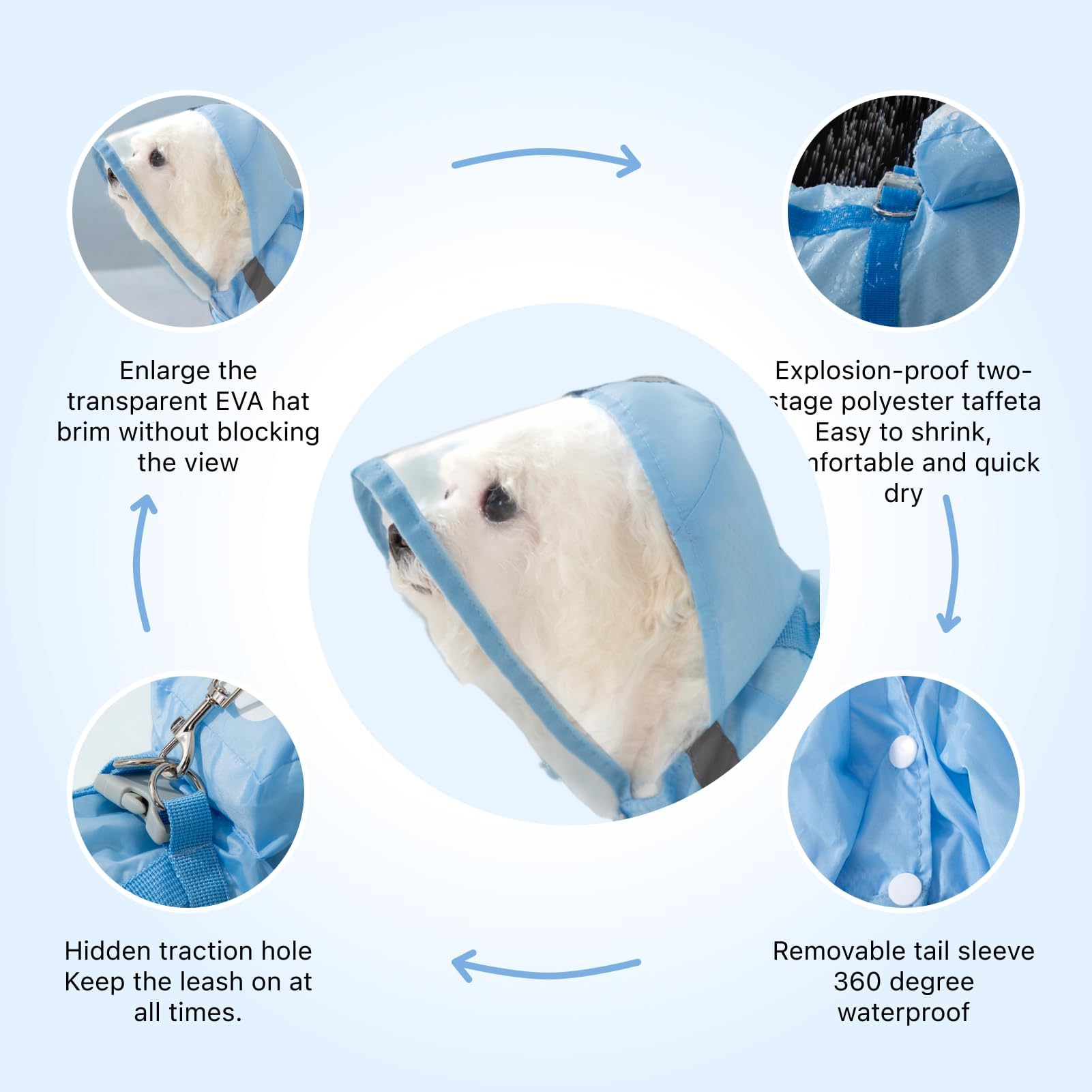PupMist raincoat with built-in waterproof backpack for carrying essentials