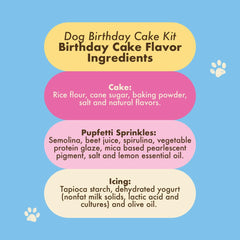 Puppy Cake candle dog birthday image suggesting festive atmosphere and celebration moments
