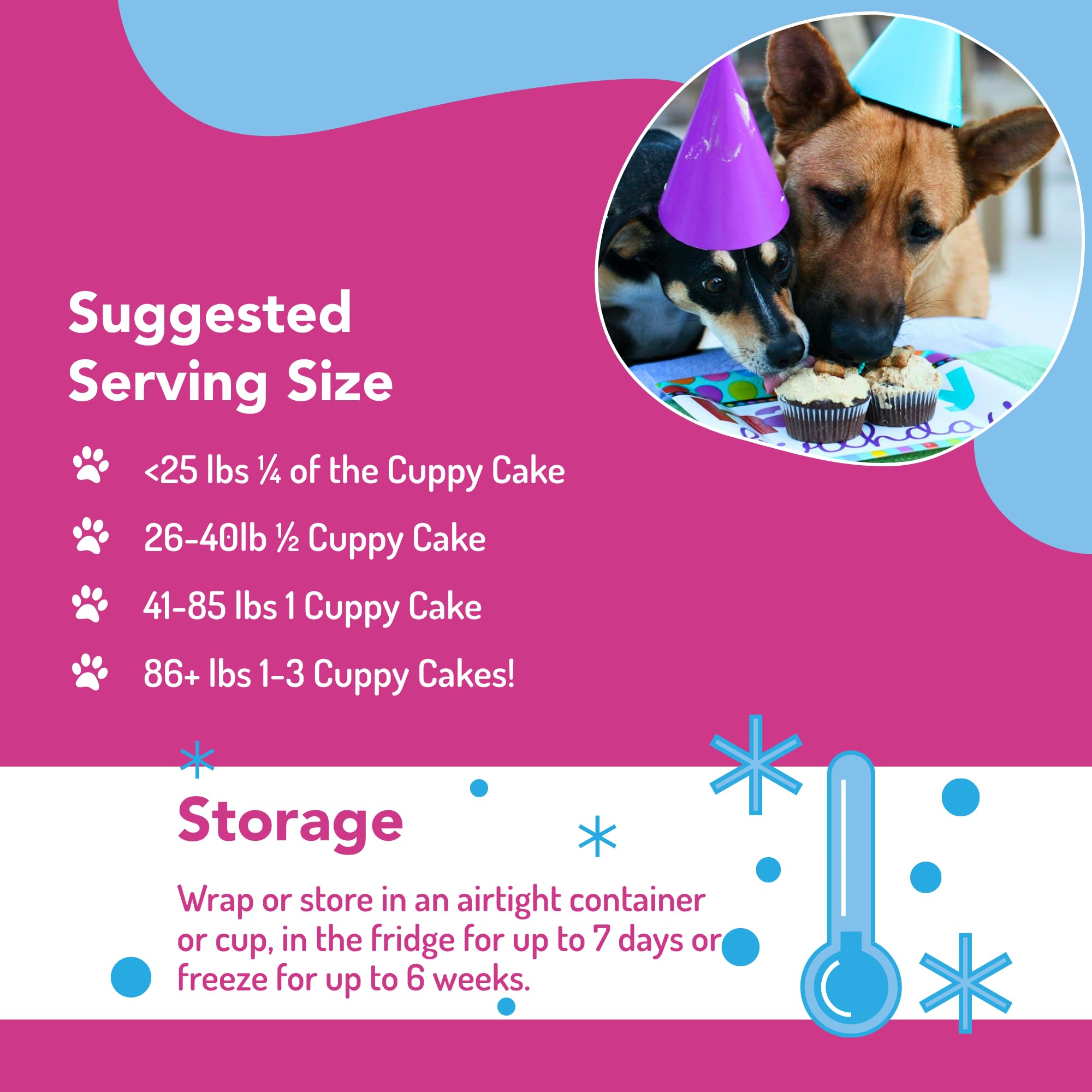 Puppy Cake Cuppy Cake made in USA signals quality and safety for dogs.