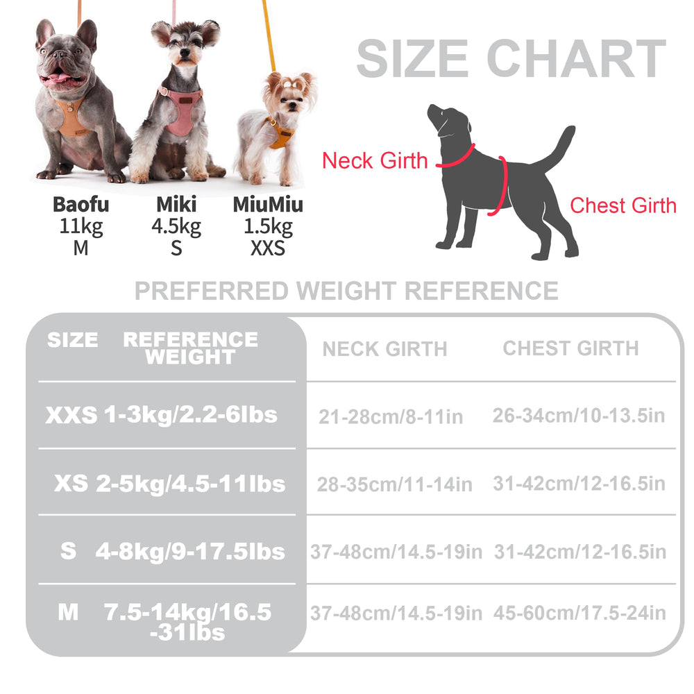 Puppytie harness hardware close-up showing waterproof and rust-proof durability
