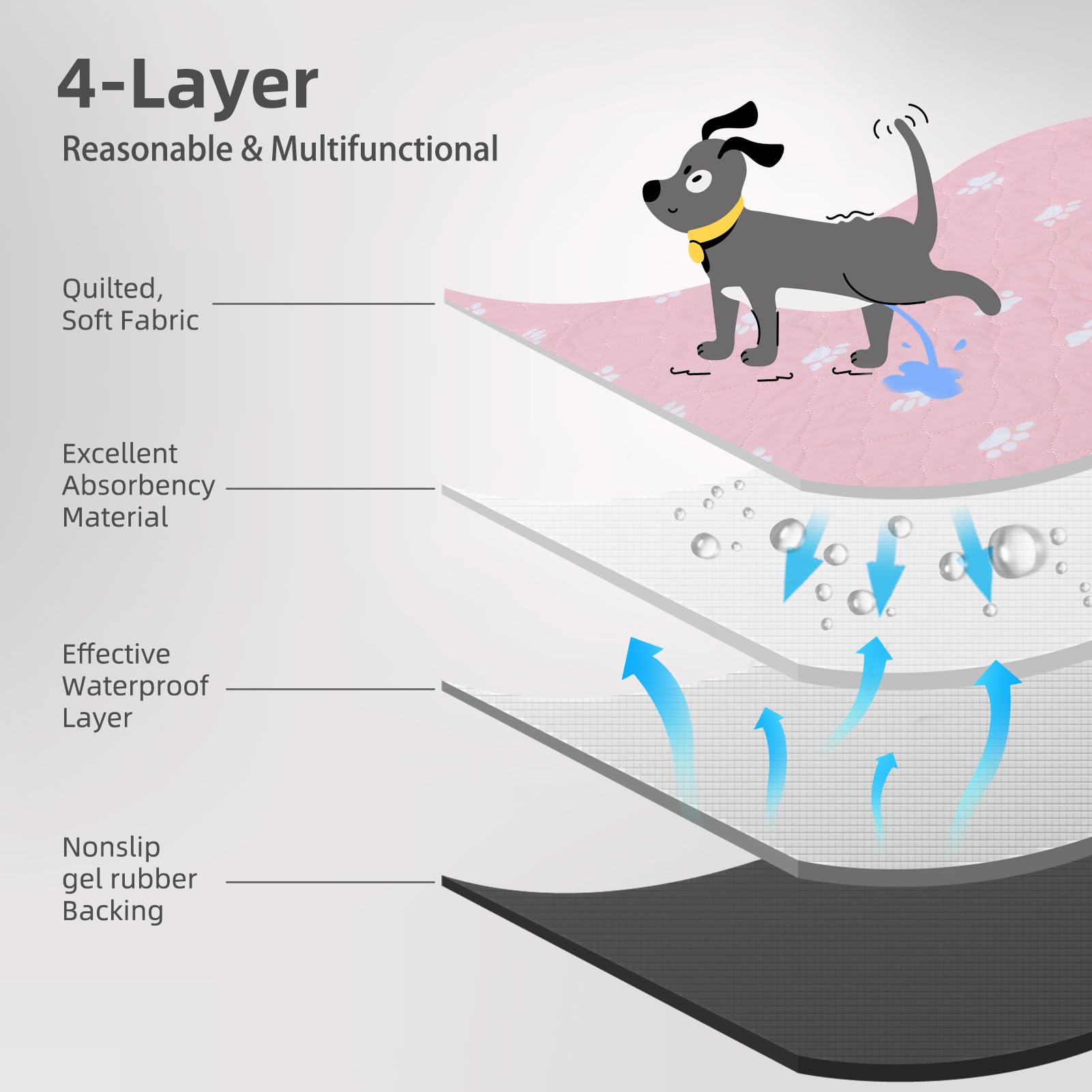 PUPTECK pad close-up of absorbent layer showing rapid liquid uptake and odor control potential