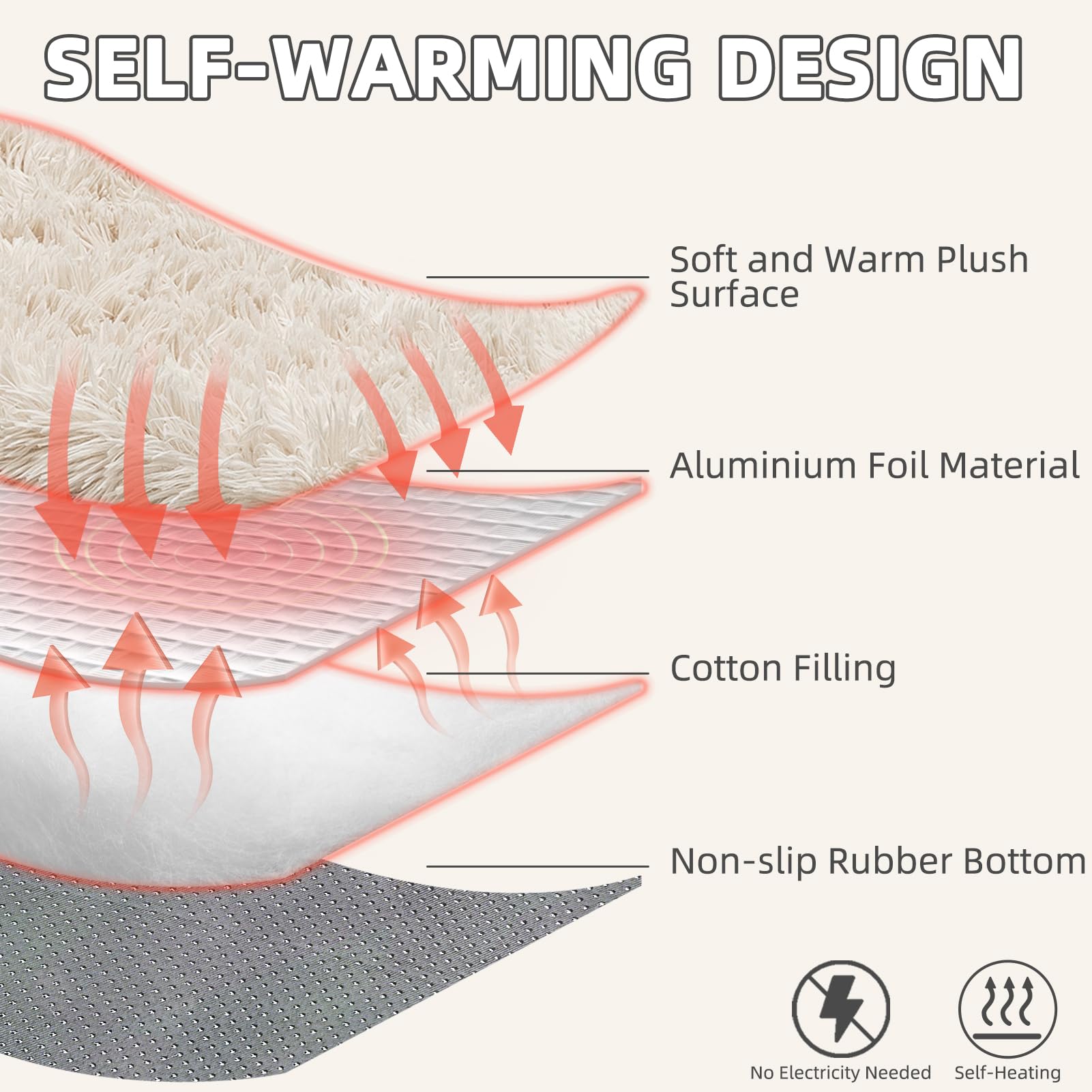 PUPTECK anti-slip bottom keeps the bed secure on floors during playful moments.