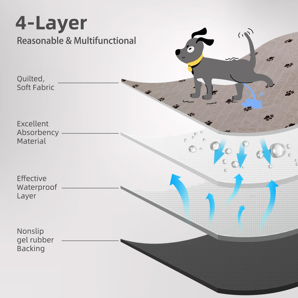 PUPTECK Washable Pee Pad 72x72 non-slip bottom image shows secure placement on floors.