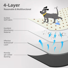 PUPTECK waterproof layer prevents leaks and floor damage