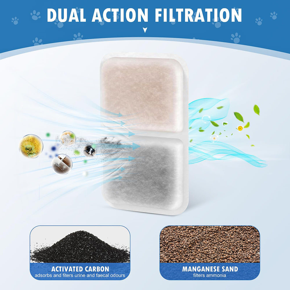 Pure Realm long-lasting 30-day filter for continued odor management.