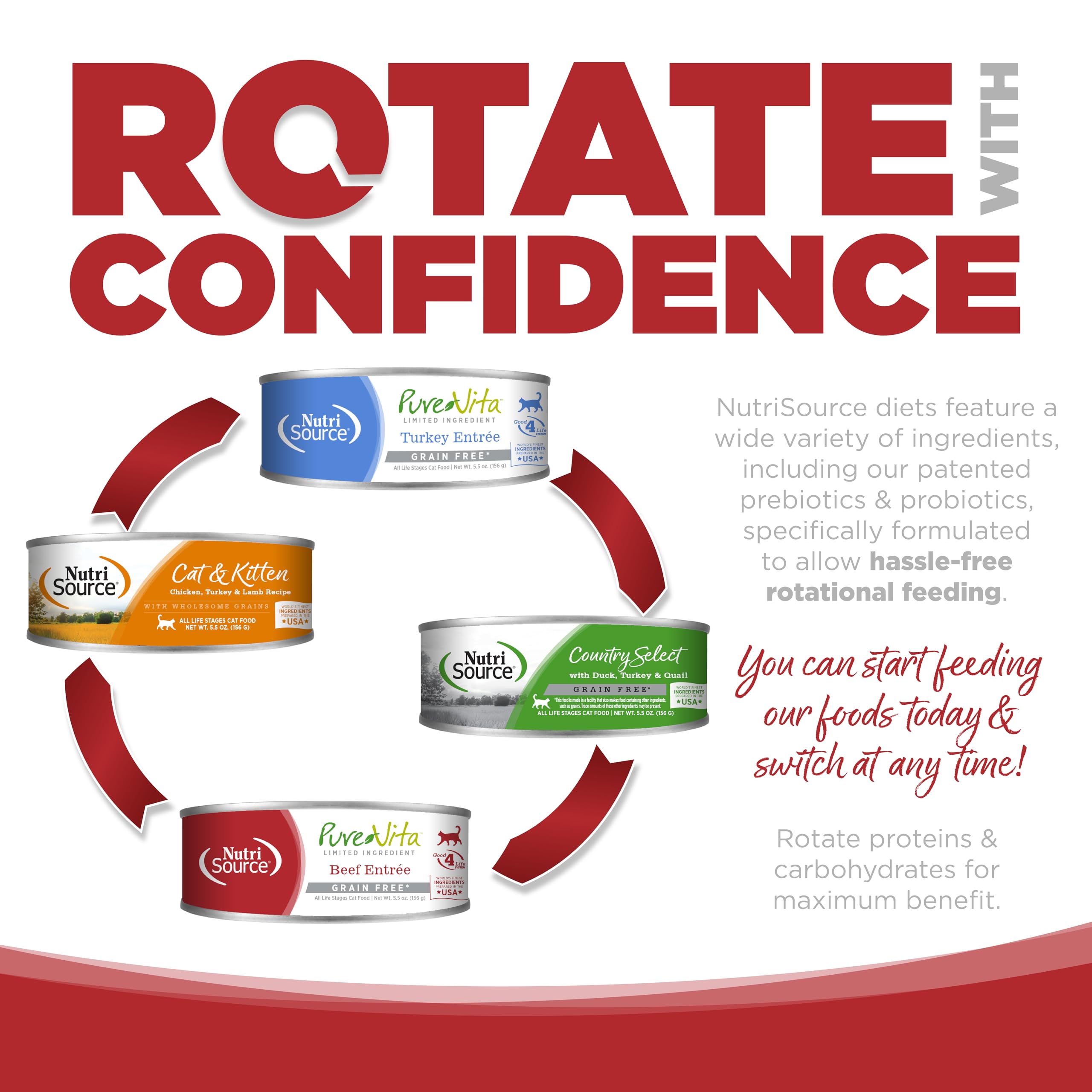 Pure Vita taurine inclusion supports essential feline nutrition.