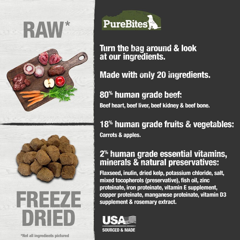 PureBites USA-sourced beef page highlights domestic production and quality