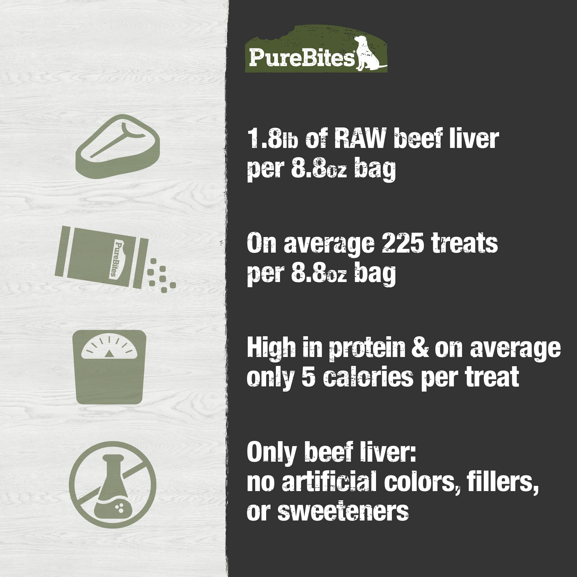 Recyclable packaging from PureBites for eco-conscious pet parents