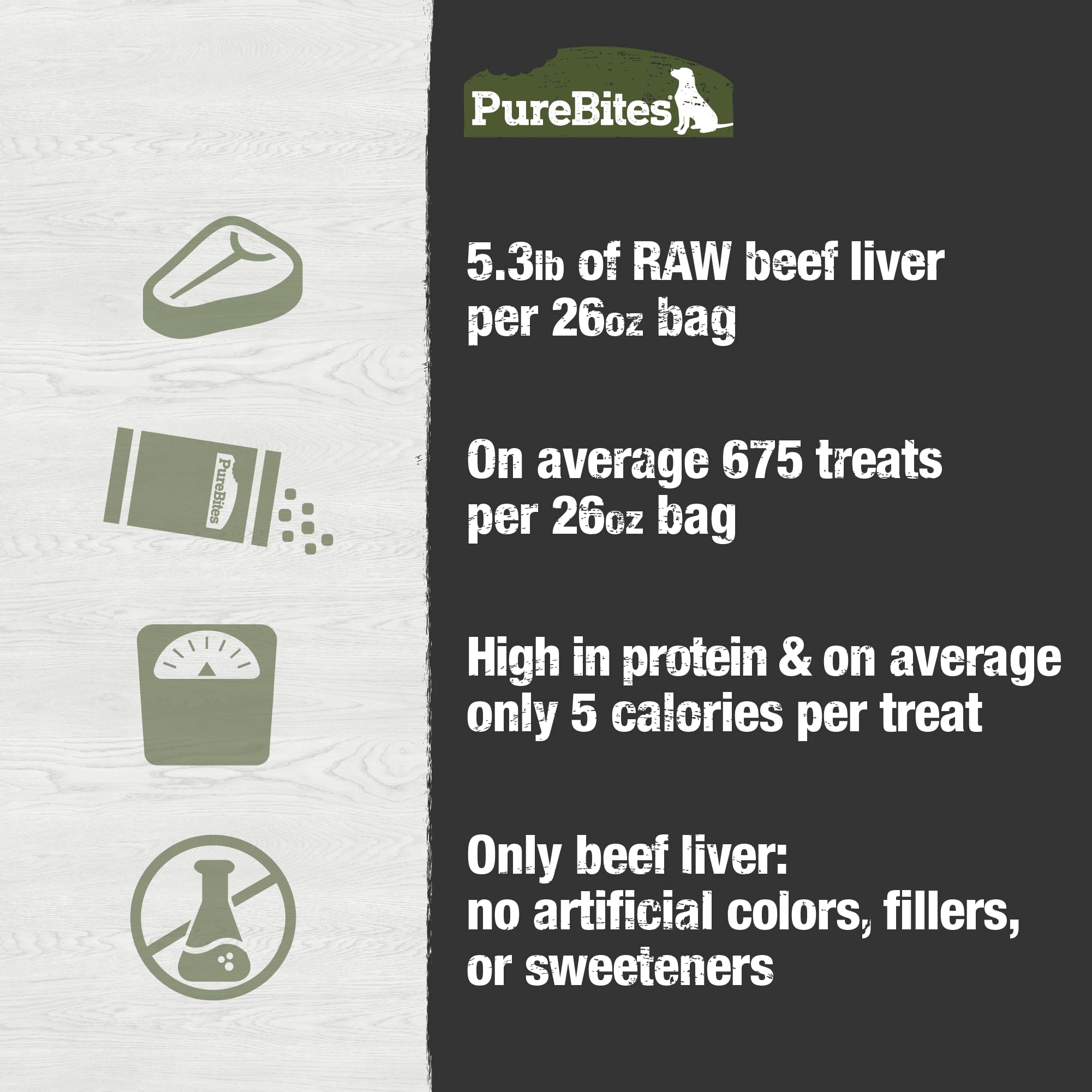 PureBites Beef Freeze Dried Treats recyclable bag emphasizes eco-friendly packaging and convenience