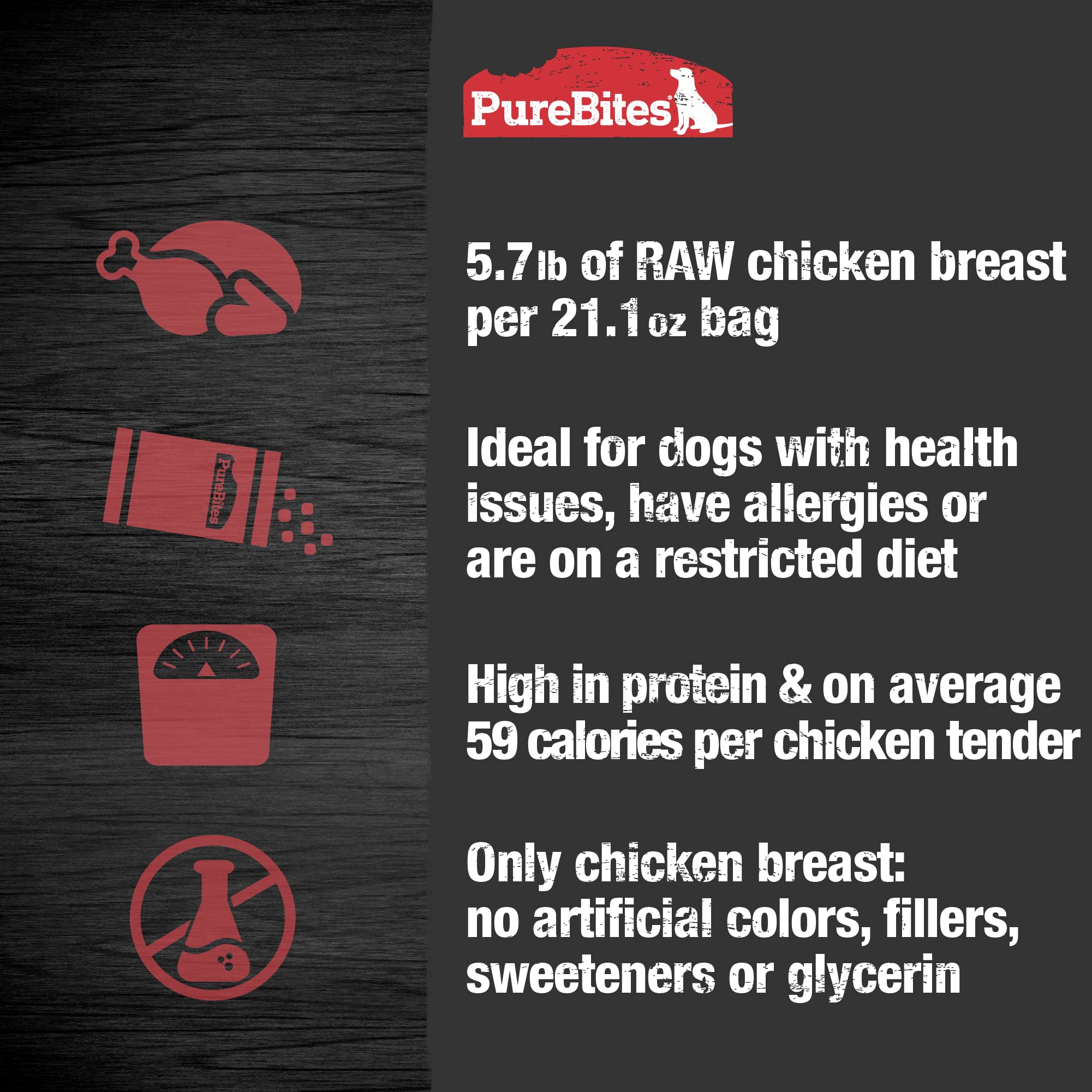 PureBites Chicken Jerky product shot with dogs enjoying a healthy snack.