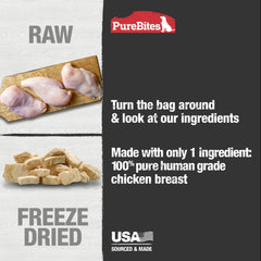 PureBites freeze-dried aroma-texture image highlights retained aroma and crisp bite.