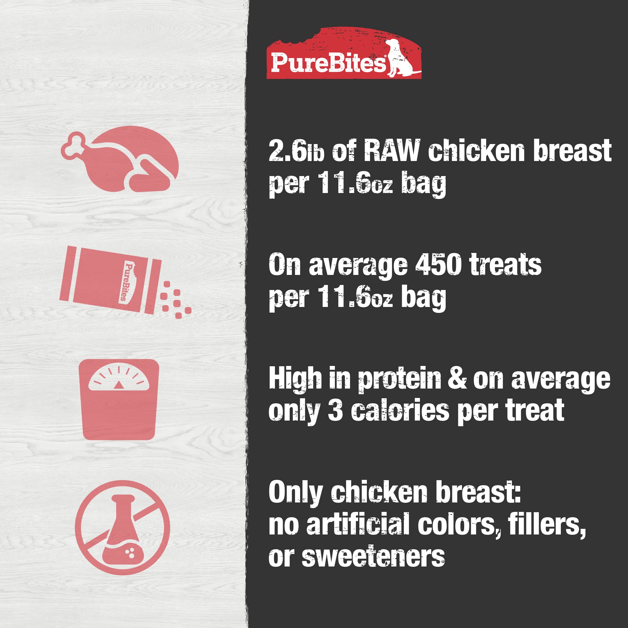 PureBites is a limited-ingredient option for dogs with sensitivities.