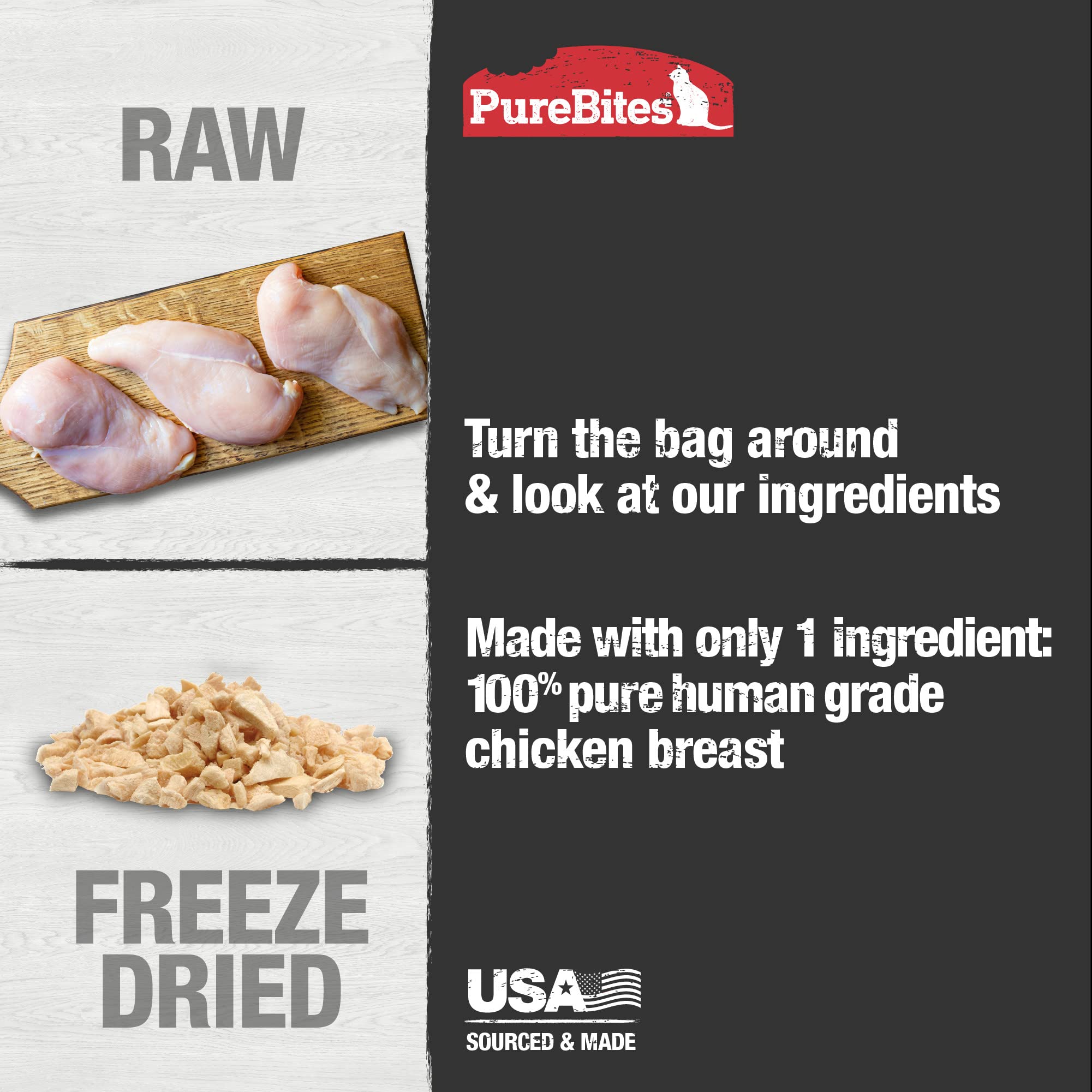 PureBites made-in-usa seal image shows USA-sourced chicken for quality you can trust.
