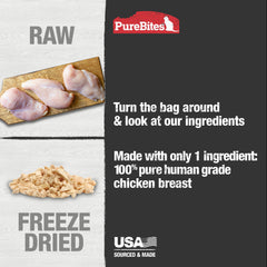 PureBites made-in-usa seal image shows USA-sourced chicken for quality you can trust.
