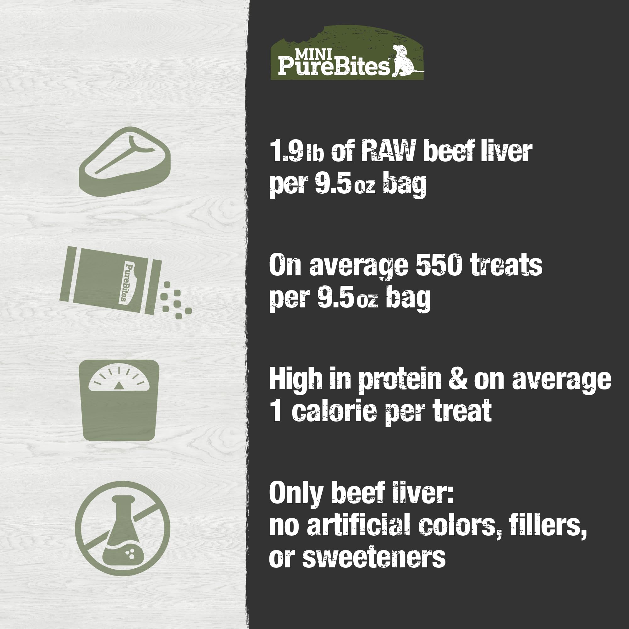 PureBites Mini Beef Freeze-Dried Dog Treats served as training toppers for dogs.
