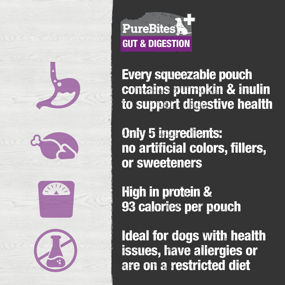 PureBites Plus Squeezables case-of-15 packaging ready for easy mealtime routines.