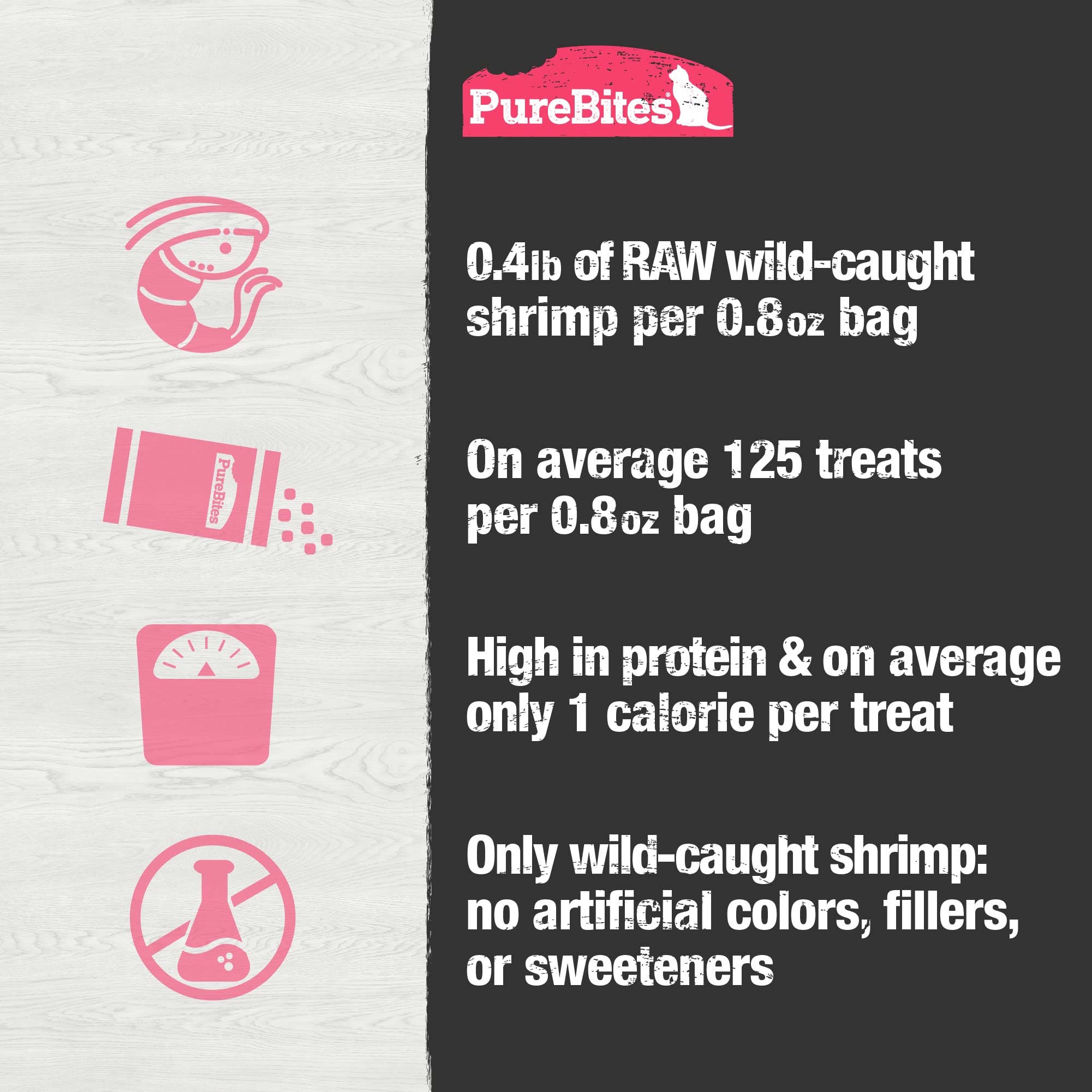 PureBites recyclable packaging image emphasizes sustainable, fresh-tasting treats.