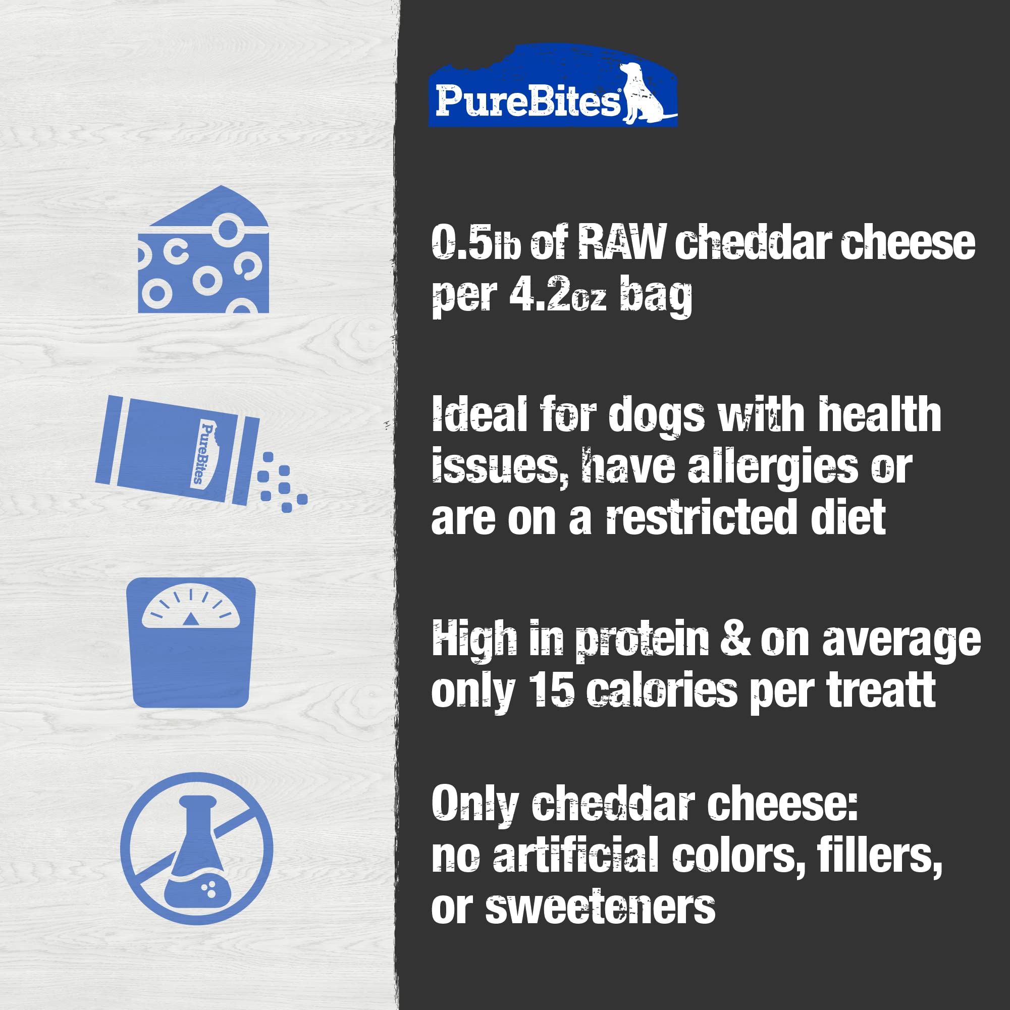 PureBites recyclable packaging dog treat image signals sustainability and pet-parent peace of mind