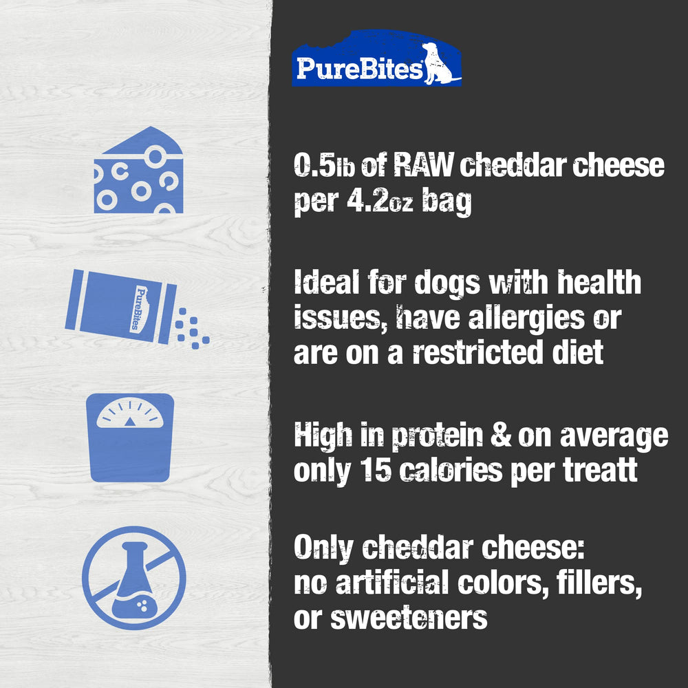 PureBites recyclable packaging dog treat image signals sustainability and pet-parent peace of mind