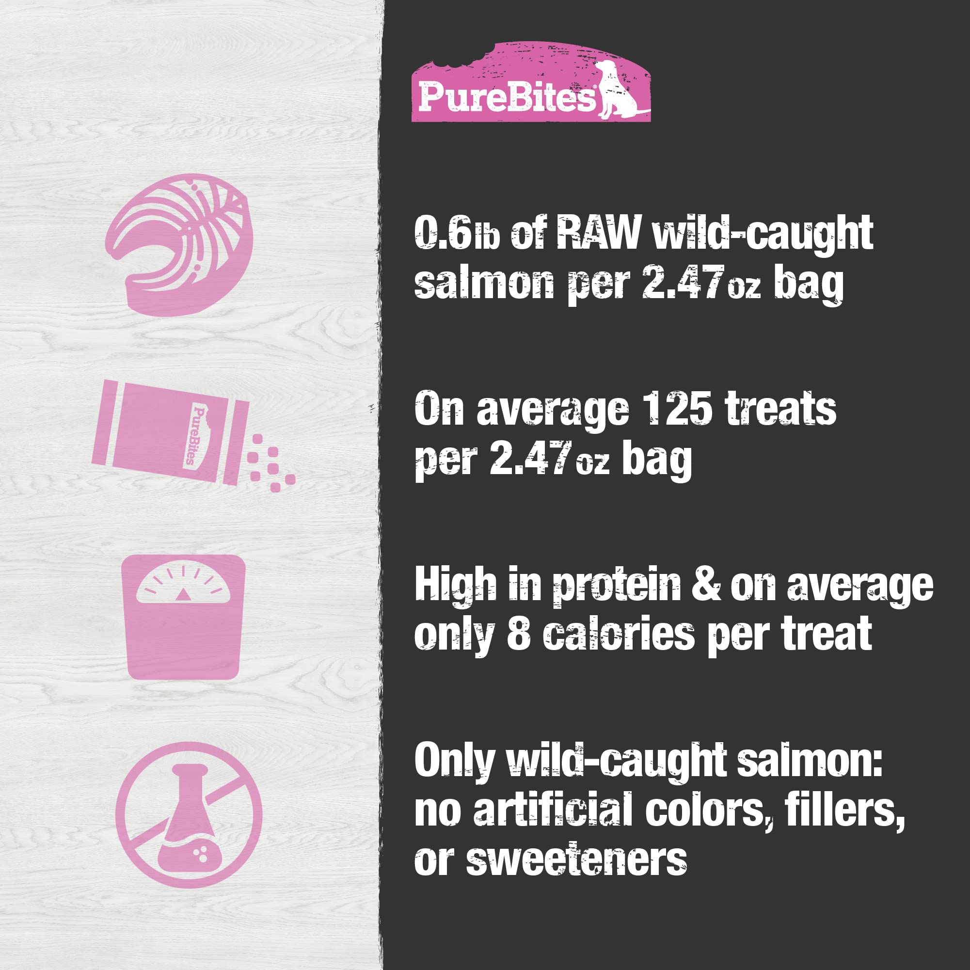 PureBites salmón, apto para dietas limitadas o sensibilidades