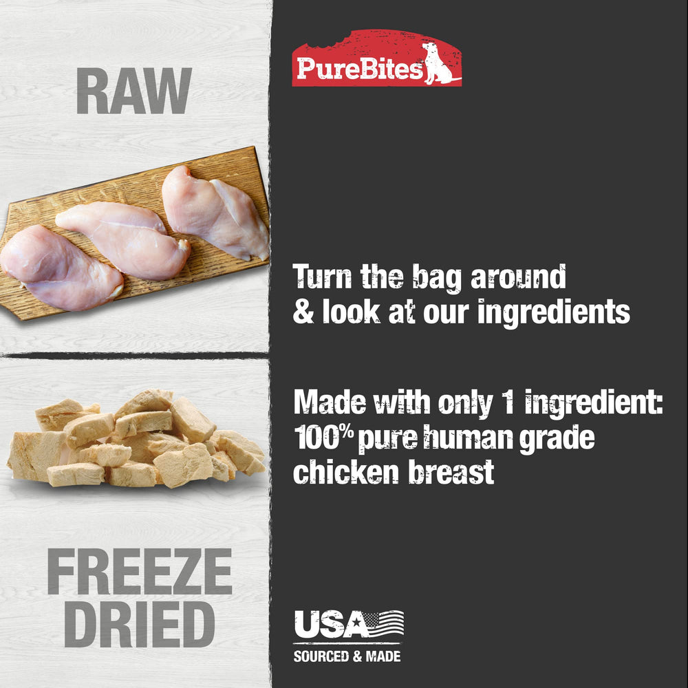 PureBites training-reward treats shown for quick, positive dog training sessions.