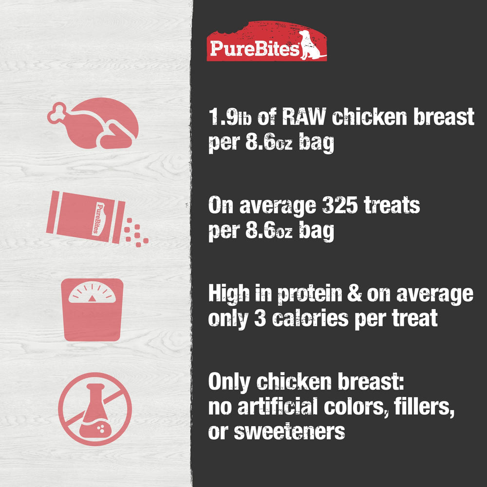 PureBites treats in meal topper bowl used to add protein.
