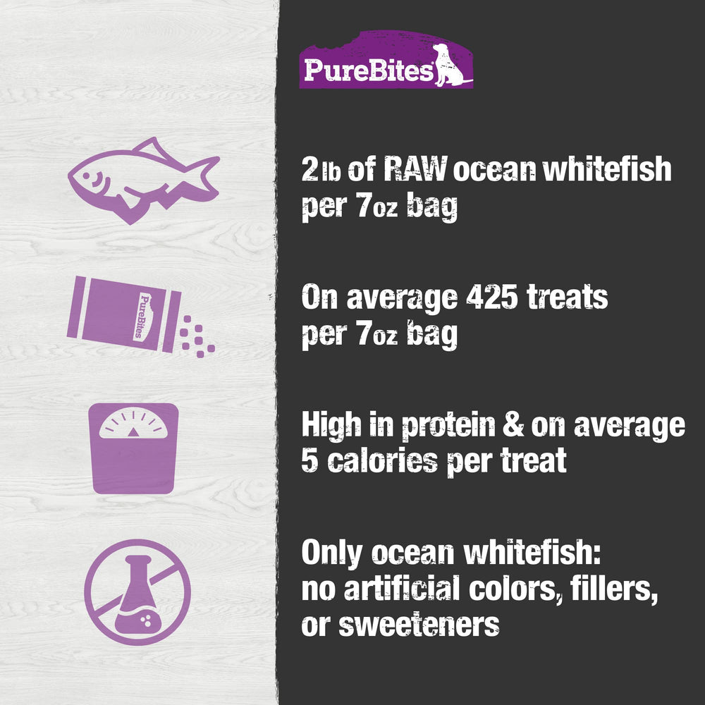 PureBites Whitefish Freeze-Dried Treats recyclable packaging—eco-friendly choice