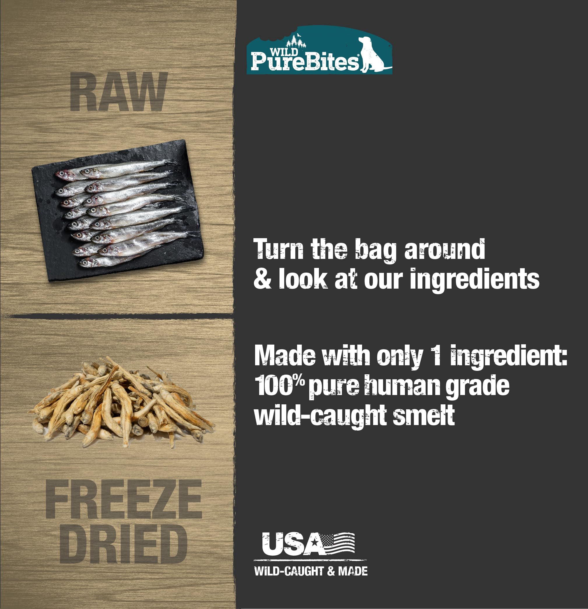 PureBites Wild Smelt freeze-dried treats bag-front showcases 0 added colors for limited-ingredient diets