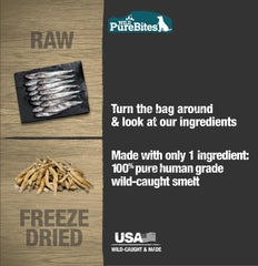 PureBites Wild Smelt freeze-dried treats bag-front showcases 0 added colors for limited-ingredient diets