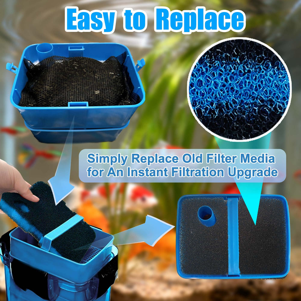 PurifyLogix replacement pads displayed for clean, efficient canister filtration
