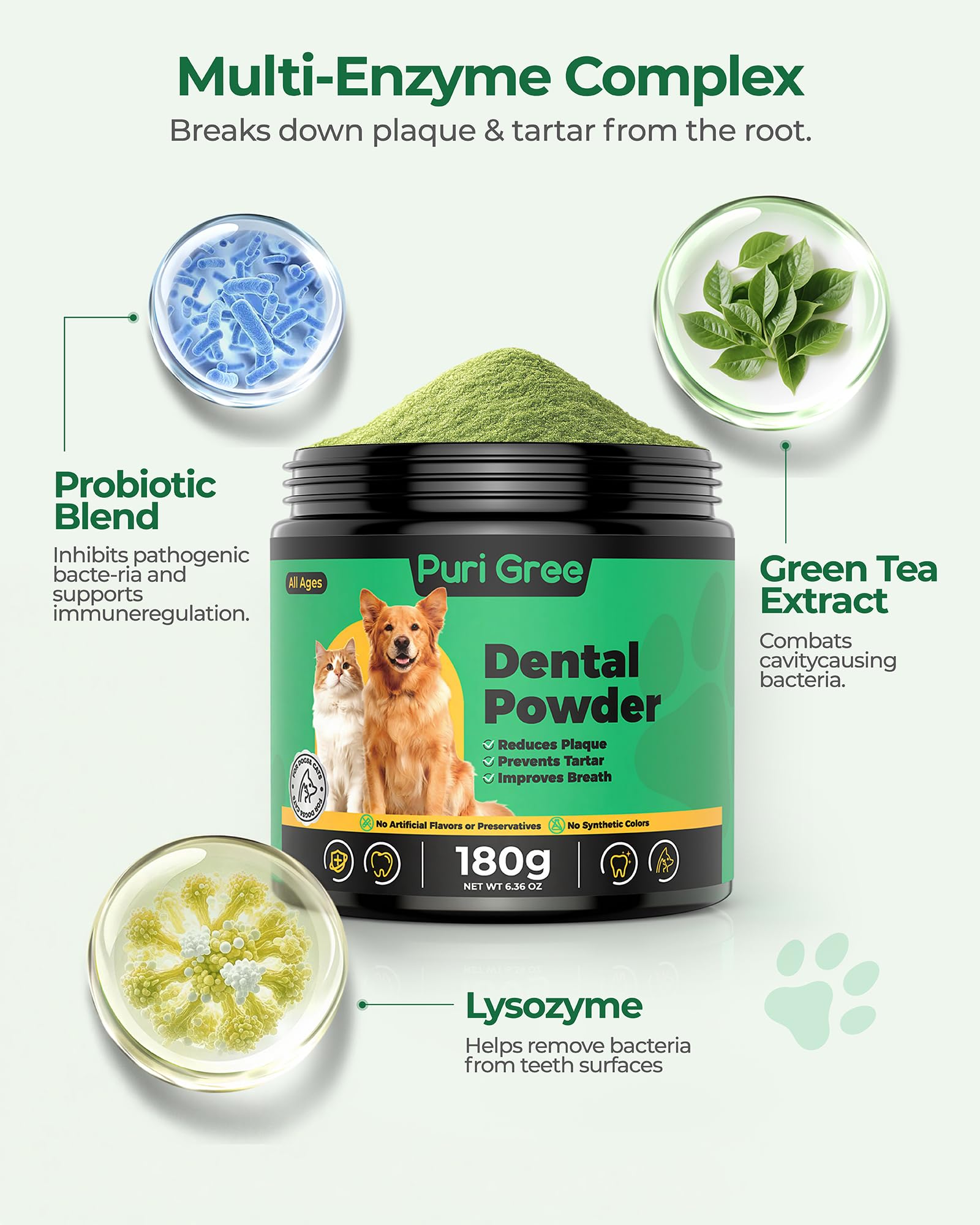 PuriGree vet-approved label signals trusted formulation and safety-focused packaging