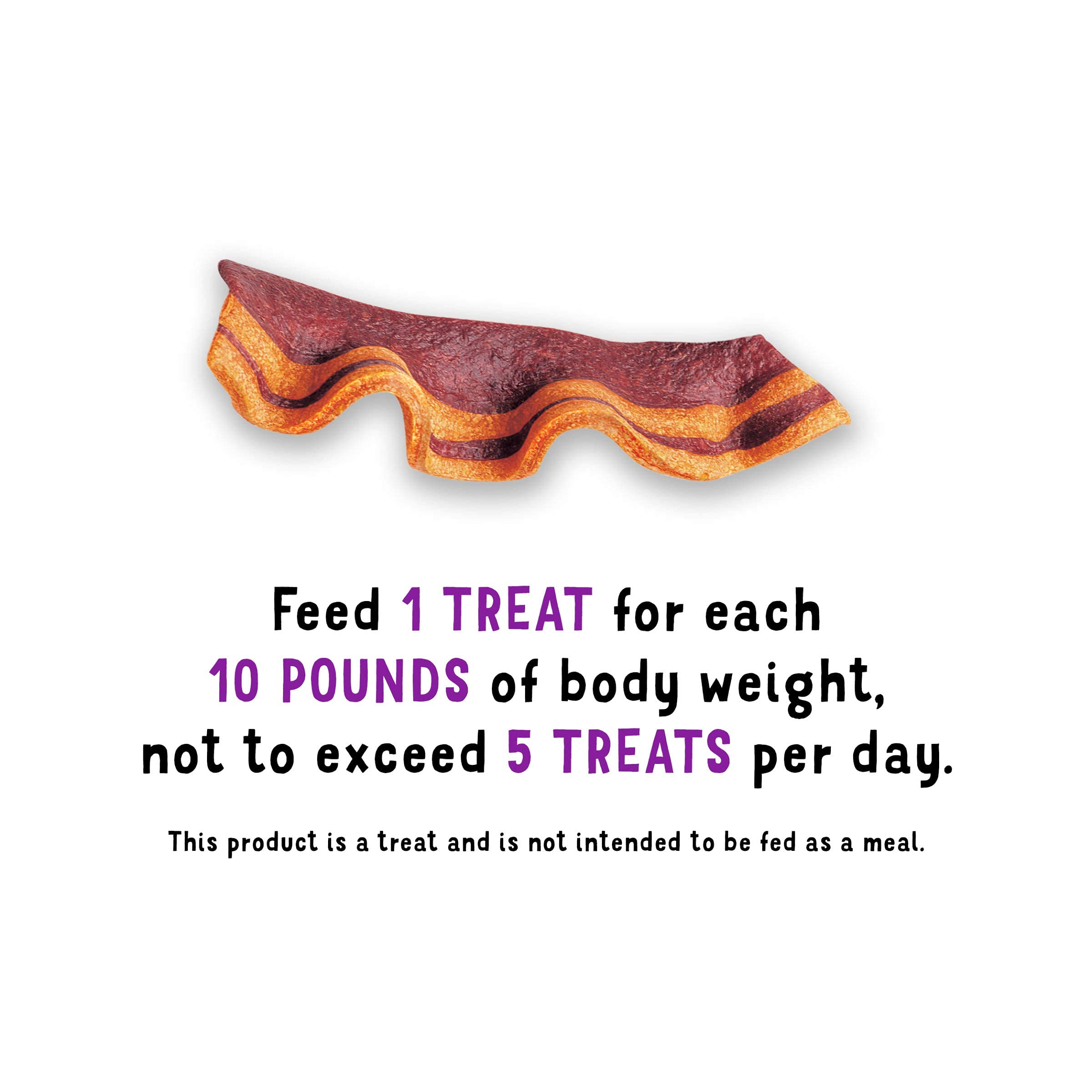 Purina Beggin' Strips bacon-cheese pack-2 nutrition label helps informed selection.